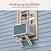 LuckIn No Drill Window AC Support Bracket, Fits Single & Double-Hung Windows, Holds up to 220lbs, for 5,000-24,000 BTU Units, Heavy Duty & Adjustable
