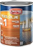 OWATROL