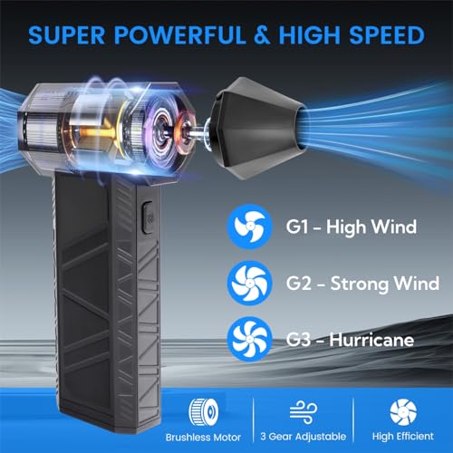 Compressed Air Duster, 3-Gear Electric Air Duster Rechargeable, Super Power Air Blower with Brushless Motor, Mini Blower for Computer, Keyboard, Car, House, Office, Outdoor, PC