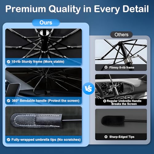Image of Windshield Sun Shade Umbrella, Foldable Car Windshield Sun Shade Cover, 56 inch x 31 inch UV & Heat Insulation Car Sun Shade, Universal Fit for Sedans, SUVs & Trucks