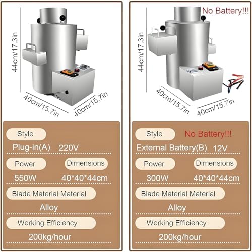 Automatic Chestnut Peeler Machine, Commercial Stainless Steel Electric Peeler, Professional 220V Chestnut Shelling Machine for Efficient Peeling