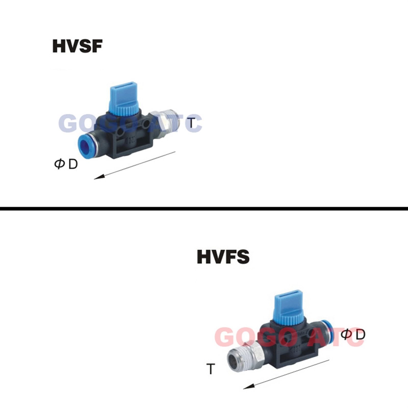 HVSF HVFS pneumatischer Handventilschalteranschluss PT M5 1/8 1/4 4 mm PU-Schlauchverschraubung Schnellschlauchverbinder Schaltung (Hvsf, 1/8 Zoll)