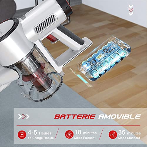 HONITURE H8 Aspirateur sans Fil Puissant, 350W/25KPa Aspirateur Balai sans Fil Pliable Léger, 2 Vitesses Moteur Brushless, Batterie Amovible, Brosse LED, Filtres HEPA - Image 5