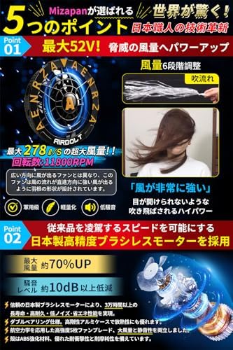 Amazon.co.jp: [Mizapan] 作業服 半袖 【52V超高出力&46500mAh大容量