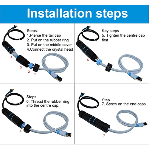 Image of 10 PCS IP68 Waterproof RJ45 Coupler, Shielded Pure Copper Ethernet Coupler, IP68 Waterproof Outdoor LAN Cable Connector for Cat5, Cat5e /Cat6 /Cat7 /Cat8 Ethernet Cable (Female)