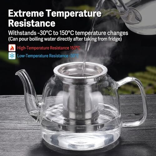 OFFASST Große Teekanne Set aus Glas 1,5 Liter mit Siebeinsatz – Spülmaschinenfestes Teeset mit 4 Tassen für losen Tee, perfekt für Teeparty & als Geschenk