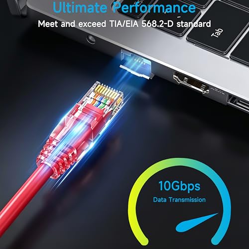 Image of Cat6 Ethernet Patch Cable 2 ft (10 Pack), Cat6 Patch Cable 26AWG Pure Copper for Data Centers, Cat 6 Patch Cable 10G, Network Patch Cables for Home and Enterprise Network -Red