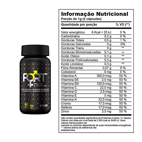 KIT - 01 VITAMINA D 2.000 UI + 01 FORT - 60 CÁPS CADA + BRINDE COQUETELEIRA.