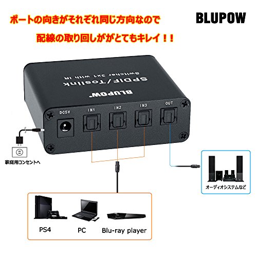 Blupow Spdif Toslink 光デジタル 切替器 がいい感じの光デジタル出力端子セレクターだった とむじそブログ