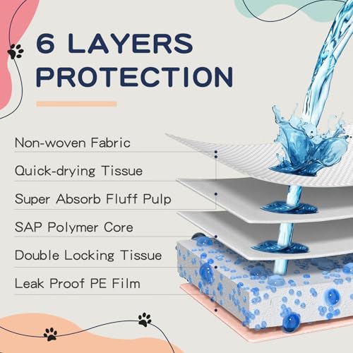 Image of Dog Pee Pads Extra Large 30 inchx36 inch - 40 Count, XXL Pink Puppy Pads Unscented, Urine Underpads, Super Absorbent & Leak-Proof Potty Pads for Doggies