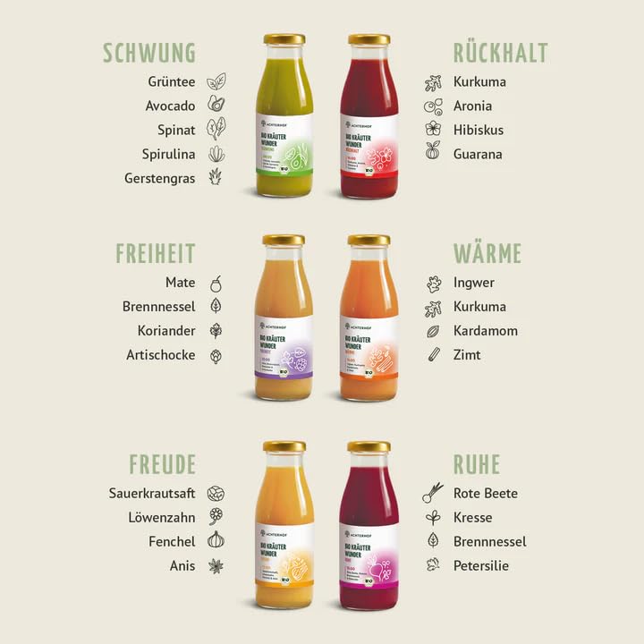 Kräuterwunder 5-Tages-Fastenkur Bio | 5x6 Flaschen | die erste Fastenkur auf Kräuterbasis | Bio Qualität | vom Achterhof