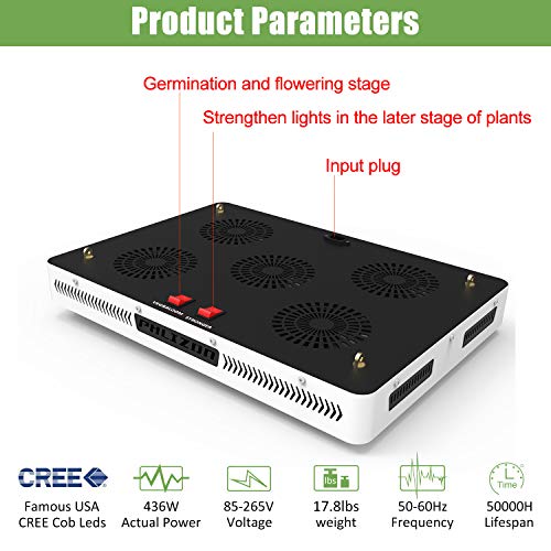 Phlizon CREE COB Series 2500W LED Plant Grow Light Full Spectrum Indoor Plants Light Growing Lamp CREE COB LED Grow Light with Monitor Adjustable Rope -2500W(Actual Power 440watt)