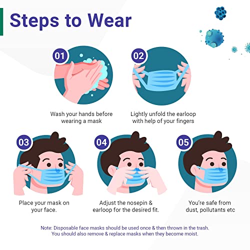 Image of CARE VIEW N95 3 Ply Disposable Face Mask Pouch with SOFT FABRIC Earloop, Certified by BFE>99% and PFE > 95%, SITRA, DRDO, ISO and CE (Black) (Pack of 400)