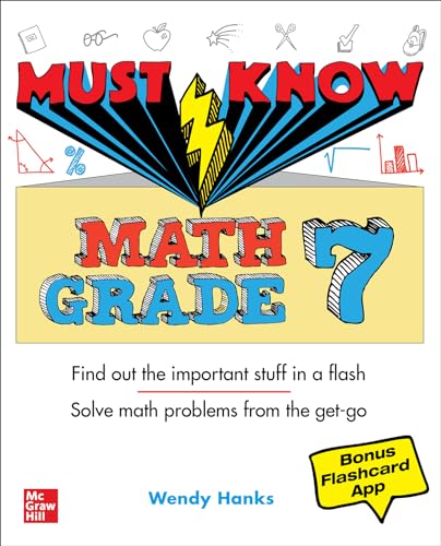 Must Know Math Grade 7