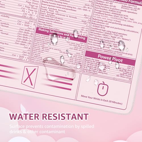Image of iCasso Excel Cheat Sheet Desk Pad,Excel Mouse Pad Shortcuts,Excel Shortcuts Cheat Sheet Keyboard Mat, Extended Large XXL Non-Slip Mousepad with Stitched Edges for Computer(Pink Excel Shortcuts)