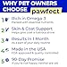 PAWFECTCHEW Fish Oil for Dogs - Natural Omega-3 - Skin & Coat Support - Liquid Food Supplement for Pets - Natural EPA + DHA Fatty Acids for Joints, Immune & Heart Health 16 fl oz