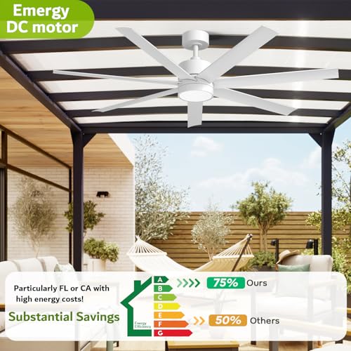 Outdoor Ceiling Fan for Patio with Lights IP65 Waterproof, 56 Inch Large Airflow All Weather outdoor Fan, White Ceiling Fans for Gazebo Terraces, Porch, Pergola, Commercial Exterior with UV Coating - Image 5