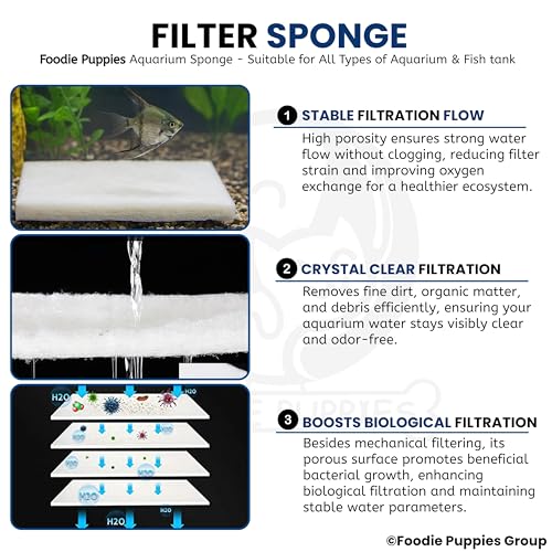 Image of Foodie Puppies Aquarium Fish Tank Filter Media Sponge - 130cm x 13cm x 3cm | Biochemical Cotton Sponge Top Filter Mechanical and Biological Filtration