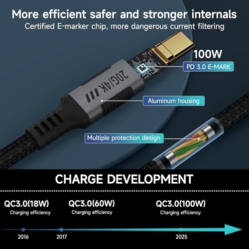 Image of USB C Long Cable 20 FT 2Pack,USB C 3.2 Gen 2x2 20Gbps Data Transfer Compatible with Thunderbolt 3 Cable,Type C 100W Fast Charging,USBC 4K@120Hz Video Output for Monitor,Display,SSD,Docking.