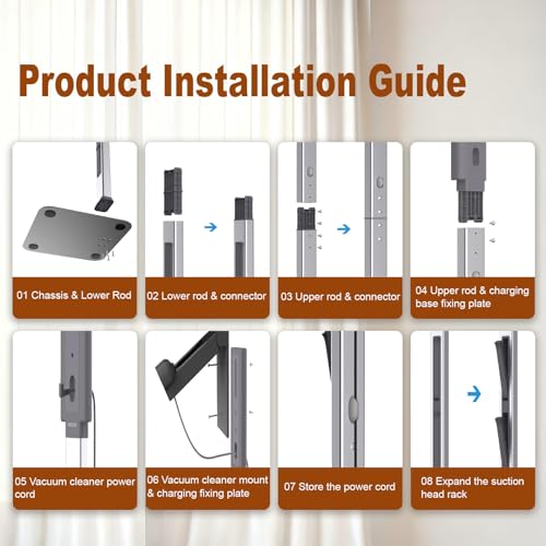 Image of Vacuum Stand for Dyson V6 V7 V8 V10 V11 V12 V15 Stable High Strength Aluminum Storage Bracket Handheld Cordless Vacuum Cleaners Accessories (White)
