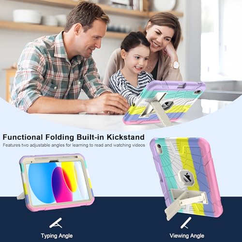 SIBEITU Kids Case for iPad (A16) 11-inch 2025 / iPad 10th Gen 10.9-inch 2022, Shockproof Rugged Hybrid 3-Layer Protective 11/10 Gen iPad Cover with Kickstand & Pencil Holder for Girls Boys, Camouflage