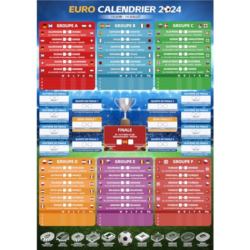 UGREEN Handyhalterung Auto Handy Halterung PKW Lüftung Schwerkraft Handy Autohalterung KFZ Handyhalter fürs Auto kompatibel mit iPhone 16 15 14 13 12Pro Max, Galaxy S23 Ultra S22 S21 (Schwarz)., 7.99 €