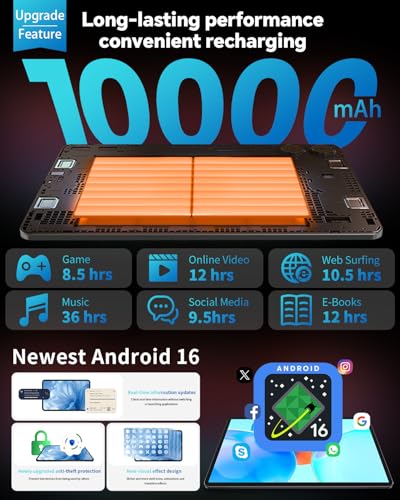 Image of TECLAST Android 16 T65 13.4 inch Large Tablet, 256GB ROM, 12H 10000mAh Battery, 120Hz 1920x1200 IPS Display, 2.2Ghz Octa-Core Processor, 2.4 /5G Wi-Fi+4G LTE, GPS, Ideal for Streaming and Learning
