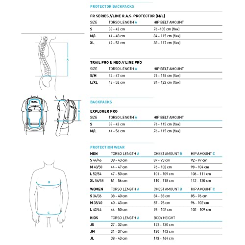 Foto von EVOC TRAIL PRO 16l Protektor Rucksack für Tagestouren & Trailriding, Fahrradrucksack (Backpack mit LITESHIELD PLUS Rückenprotektor, 3l Trinkblasenfach, Größe: S/M), Schwarz/Carbon Grau
