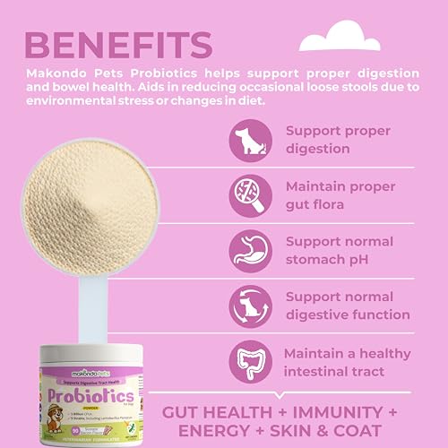 Probiotics for Dogs & Puppies–Extra Strength 9 Species, 5 Billion CFU per Scoop of Dog Probiotics and Digestive Enzymes. Support Fiber for Dogs & Dog Allergy Relief– Powder Probiotic for Canines