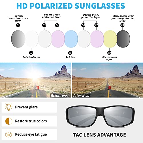 Image of URUMQI Polarized Sunglasses Fit Over Glasses for Men Women, Wraparound Sun Glasses UV400 Protection for Driving Fishing