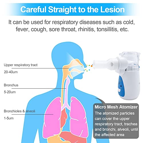 Portable Handheld Rechargeable Nebulizer, Cool Mist Steam Inhalers for Breathing Problems, Mini Nebuliser Machine for Kids Adults