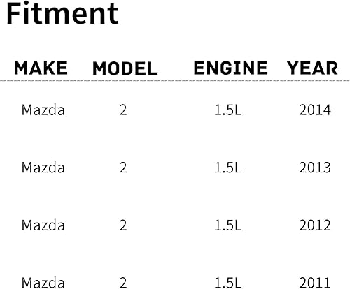 Vista 198 de Ventilador de refrigeración de repuesto para Nissan Versa Sedan 1.6L Auto (4 velocidades) y transmisión manual 2012-2019, Versa Note 1.6L MT