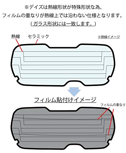 Amazon.co.jp: GY-3IR (4%) プロ仕様一枚貼り(要熱成型) 国産 遮熱