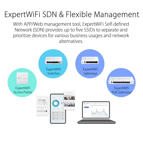 ASUS ExpertWiFi EBG19P Routeur Filaire Gigabit PoE+ VPN 8 Ports PoE+ Jusqu'à 3 Ports WAN ethernet + 1 USB WAN Idéal pour Les AP Sécurité réseau de qualité Commerciale - vue 7