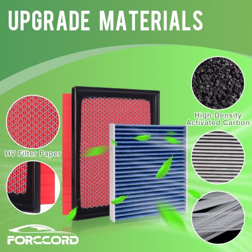 Image of Cabin & Engine Air Filter Kit for Toyota Highlander 2014-19 (2.7L /3.5L Gas) | for Sienna 11-20 (2.7L /3.5L Gas), Camry 12-17 (V6 3.5L Gas), Replace#CF10285 CA10755, Air Filter Replacement Car Accessories