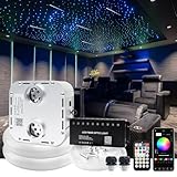 AMKI Dual Color...image