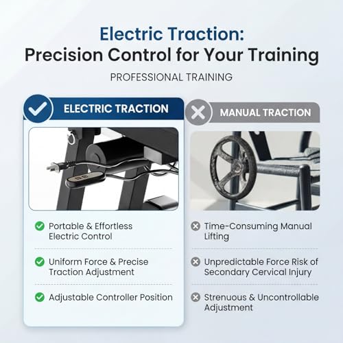 Full Body Traction Table, Cervical Traction Bench & Lumbar Traction Bed, Electric Decompression Table Machine with Remote, Lumbar Traction Device, Professional Inversion Table Alternative for Pain - Thumbnail 5