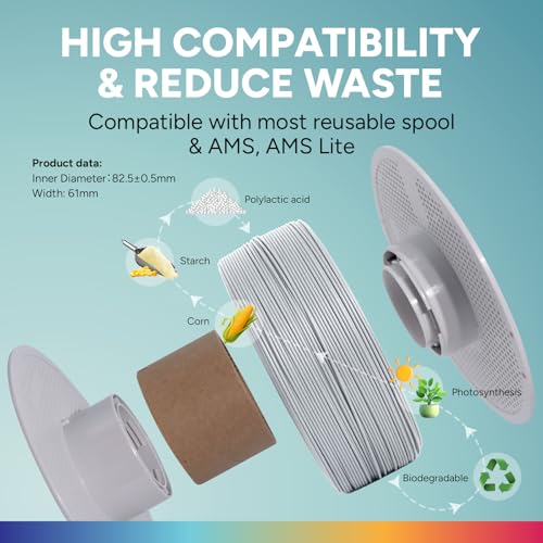 Image of OVERTURE High Speed Refill PLA 1.75mm Filament, 1kg Cold White