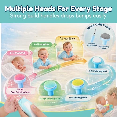 Image of Toy Imagine Electric Baby Nail Trimmer with LED Light Baby Nail Cutter for Newborn 0-6 Months Gentle Nail Filer with 6 Filer Heads Adjustable Speed Quiet Baby Grooming Kit for Kids Multi Colour