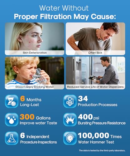 Image of ICEPURE Refrigerator Water Filter Replacement for Bosch Ultra Clarity Pro BORPLFTR50, BORPLFTR55, 12033030, 12028325, 11025825, 11032531, B36CT80SNS, B36CL80ENS, WFC100MF, WFS200MF, RA450022, 1PACK