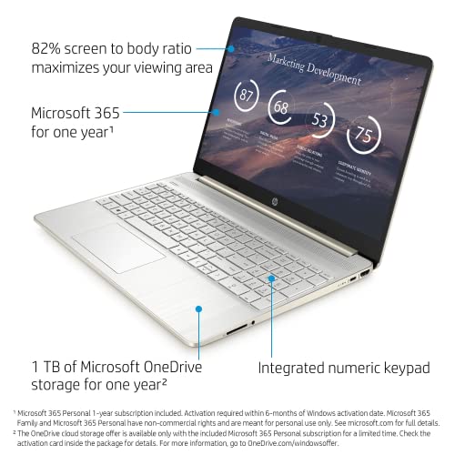 2022-Newest-HP-Laptop-with-Microsoft-Office-Included-1-Year-156-HD-Screen-AMD-Athlon-3050U-16GB-RAM-1TB-SSD-HDMI-Port-Webcam-Gold-White-Windows-11-College-Student-Bundle-ROKC-HDMI-Cable