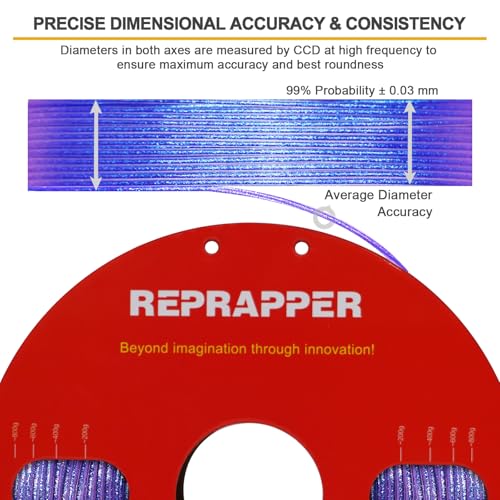 Image of RepRapper Purple Glitter Glow Dark PLA Filament, Chameleon Shiny Color Change 1KG PLA Filament 1.75mm, Gradient Sparkle Colorshift Laser Series 3D Printer Filament for 3D Printer