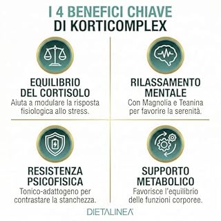 Korticomplex Cortisol Slim – Integratore Controllo Cortisolo e Metabolismo – Con Ashwagandha, Rodiola e Magnolia – Supporto Benessere Mentale e Senso di Fame – 30 Compresse da 830mg - Dietalinea