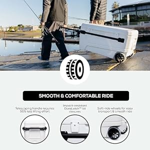 Igloo Glide 110 Qt Roller Cooler, White — photo 5 of 6