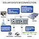 4200W Hybrid Wechselrichter 24V DC/230V AC Reiner Sinus Solarwechselrichter 100A MPPT + Netzeinspeisung,Max PV-Eingangsspannung 500V + 4 Lademodi für 24V Lithium Batterien Wohnmobile/Hausnotstrom