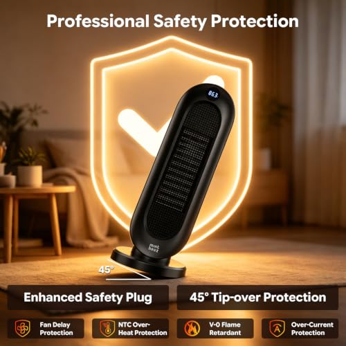 Minthouz PTC Ceramic Space Heater, 1500W Electric Heaters with Thermostat - image 4