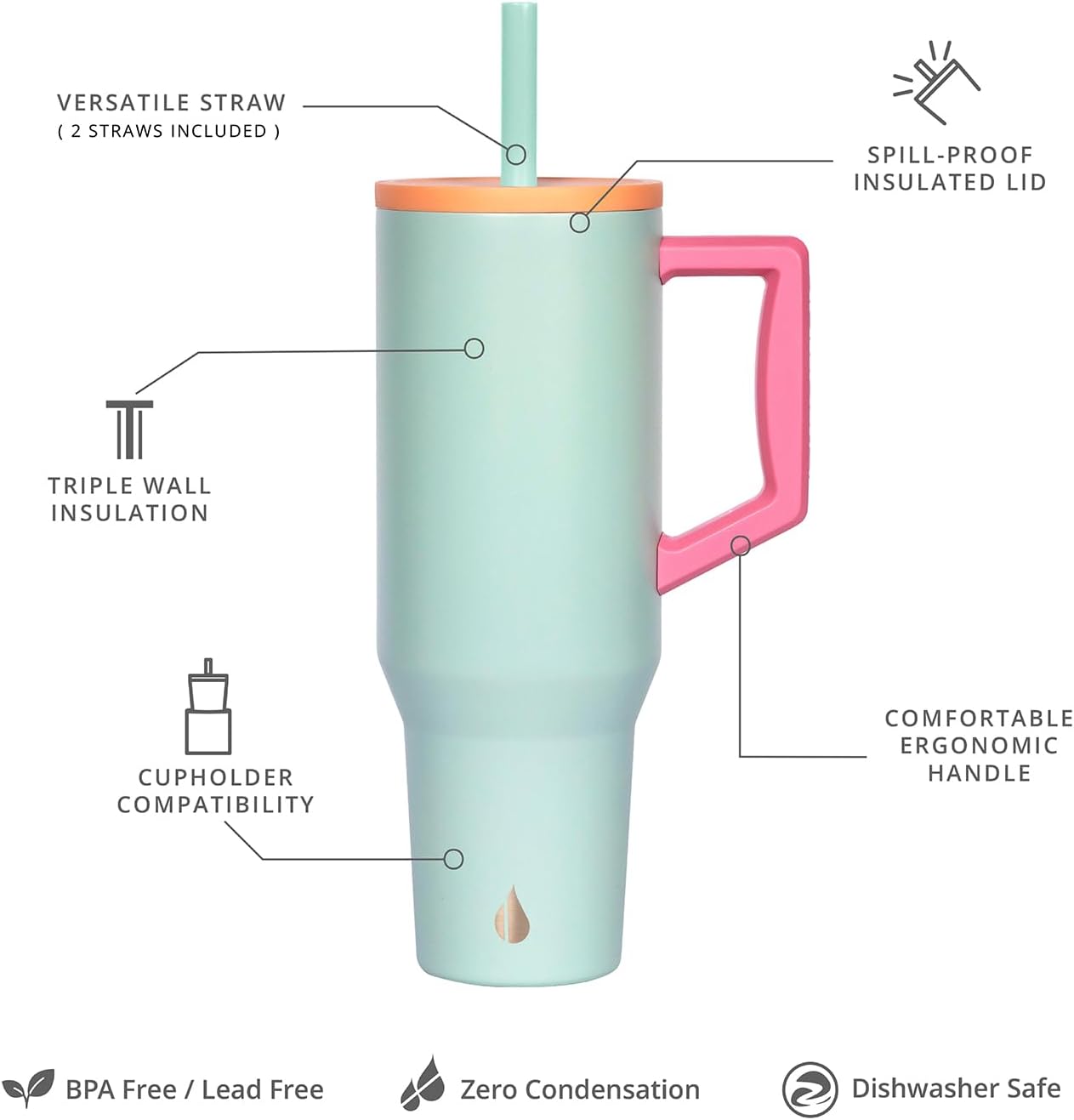 Elemental 40 oz Tumbler with Handle and Straw - Spill Proof Insulated Stainless Steel Commuter for Hot and Cold Beverages - Travel Coffee Mug with 2 Straws & Spill Proof Lid - 40oz - Mint Sorbet - Image 2