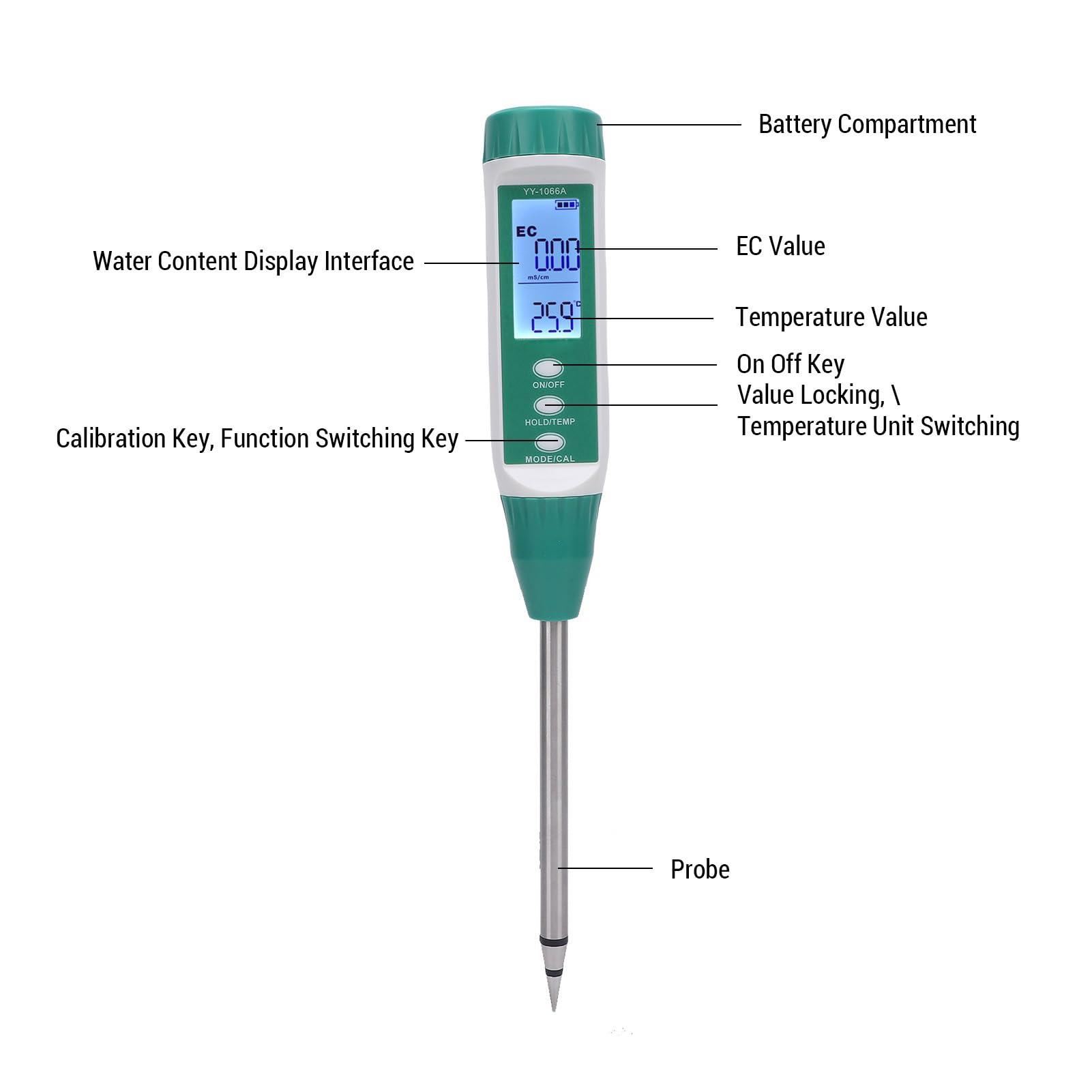 Bodenfeuchtigkeitsmesser, Tragbarer Bodendetektor für PH, Pflanzentemperatur, Sonnenlicht mit Hintergrundbeleuchtung und LCD -Display, Testmesser für Garten, Rasen