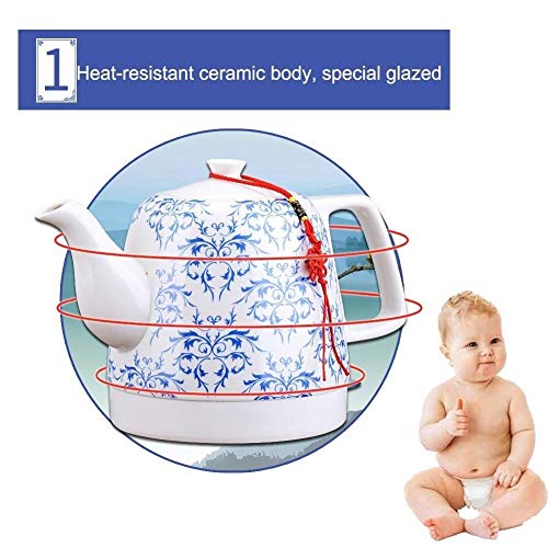Kettle eléctrico cerámico inalámbrico 1.2L 1200W miniatura 3