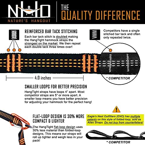 Nature's Hangout Xl Hammock Straps - 10 Feet (20 Ft, 32 Loops Total). Longest, Strongest & Most Versatile. Quick Easy Setup For All Hammocks. Lightweight & Tree Friendly. No Stretch Polyester #TOP6